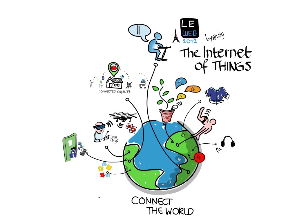 Internet_of_things_signed_by_the_author