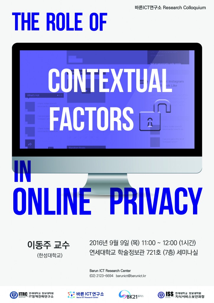 The role of contextual factors in online privacy
