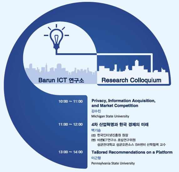 [공지/연구워크숍] Privacy, Information Acquisition And Market Competition & The Future Impact Of The 4th Industrial Revolution & Tailored Recommendations On A Platform