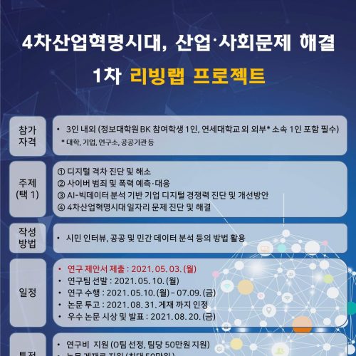 4차산업혁명시대, 산업·사회문제 해결 1차 리빙랩 프로젝트