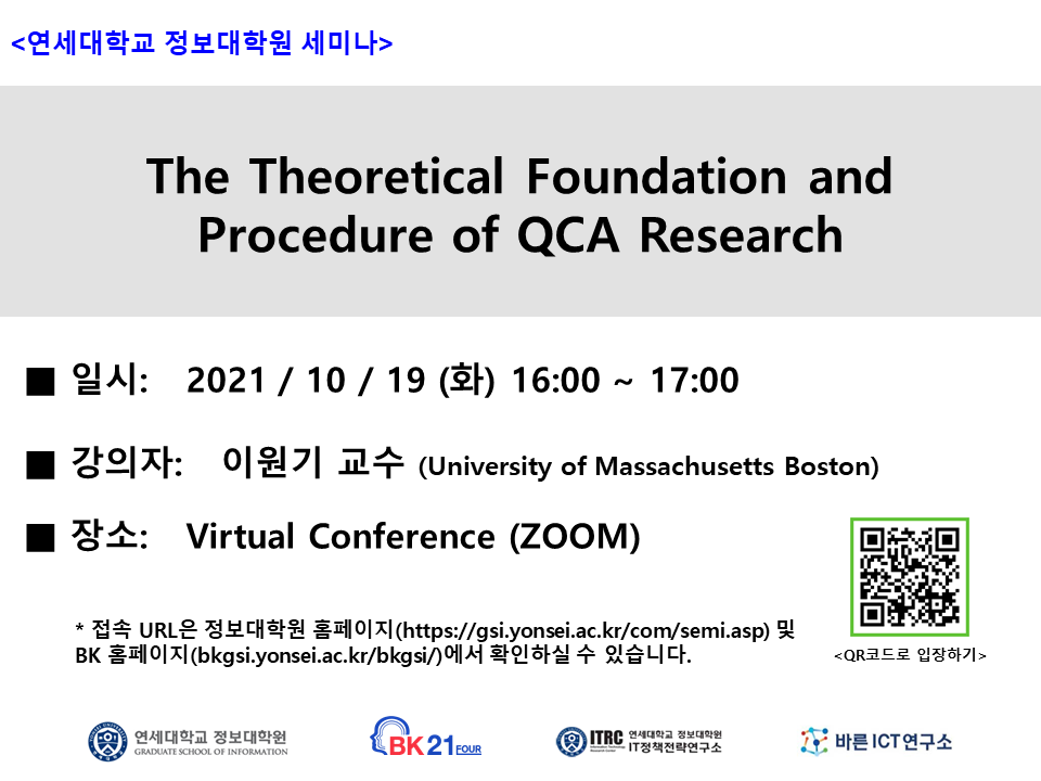  The Theoretical Foundation And Procedure Of QCA Research