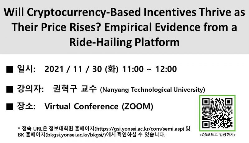  Will Cryptocurrency-Based Incentives Thrive As Their Price Rises? Empirical Evidence From A Ride-Hailing Platform